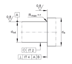 ǽ|S ZKLF50140-2RS, pᔰbɂ(c)ܷ