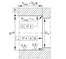 ǽ|S ZKLF3590-2RS-2AP, 䌦pᔰbɂ(c)ܷ
