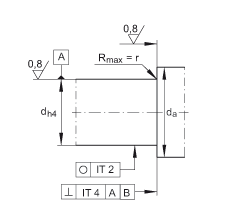 ǽ|S ZKLF3590-2RS-2AP, 䌦pᔰbɂ(c)ܷ