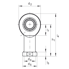 US GIL17-DO,  DIN ISO 12 240-4 ˜ݼySo