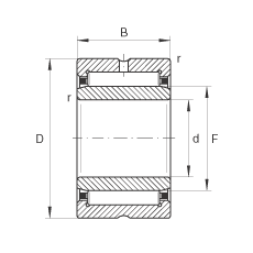 LS NA4860, (j) DIN 617/ISO 1206 (bio)(zhn)ߴϵ 48