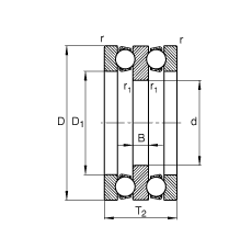 S 52210, (j) DIN 711/ISO 104 (bio)(zhn)Ҫߴpɷx
