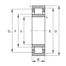 ALS NU332-E-M1, (j) DIN 5412-1 (bio)(zhn)Ҫߴ, ǶλS, ɷx, ּ