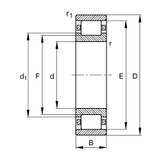 ALS N232-E-M1, (j) DIN 5412-1 ˜ʵҪߴ, ǶλS, ɷx, ּ