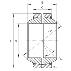 P(gun)(ji)S GE200-FO-2RS, (j) DIN ISO 12 240-1 (bio)(zhn), So(h)ɂ(c)ܷ