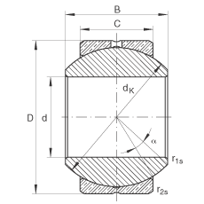 P(gun)(ji)S GE20-PB, (j) DIN ISO 12 240-1 (bio)(zhn)ߴϵ KSo(h)