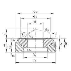 P(ji)S GE15-AX,  DIN ISO 12 240-3 ˜So