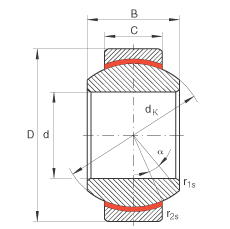 P(gun)(ji)S GE20-FW, (j) DIN ISO 12 240-1 (bio)(zhn)So(h)
