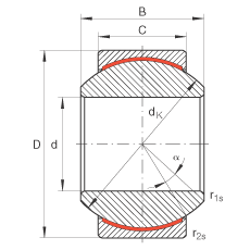 P(gun)(ji)S GE22-PW, (j) DIN ISO 12 240-1 (bio)(zhn)ߴϵ KSo(h)