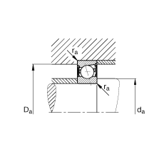SS B7014-C-2RSD-T-P4S, {(dio)(ji)Ɍ(du)b|  = 15㣬ɂ(c)ܷǽ|Ӈ(yn)