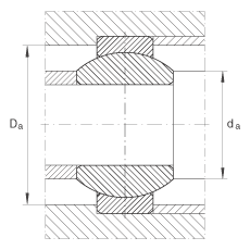 P(ji)S GE8-FO, (j) DIN ISO 12 240-1 ˜So