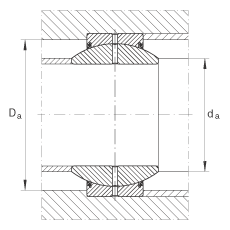 P(gun)(ji)S GE200-FO-2RS, (j) DIN ISO 12 240-1 (bio)(zhn), So(h)ɂ(c)ܷ