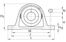 ֱʽSԪ PAK40, TFSSУ(j) ABMA 15 - 1991, ABMA 14 - 1991, ISO3228 ƫľoh(hun)