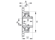 SԪ RCJTY1, ǷmSԪTF(j) ABMA 15 - 1991, ABMA 14 - 1991, ISO3228 (ni)Ȧƽ^˨RܷӢ